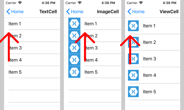 Comparação entre TextCell, ImageCell e ViewCell